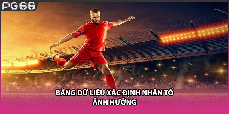 Bảng dữ liệu xác định nhân tố ảnh hưởng