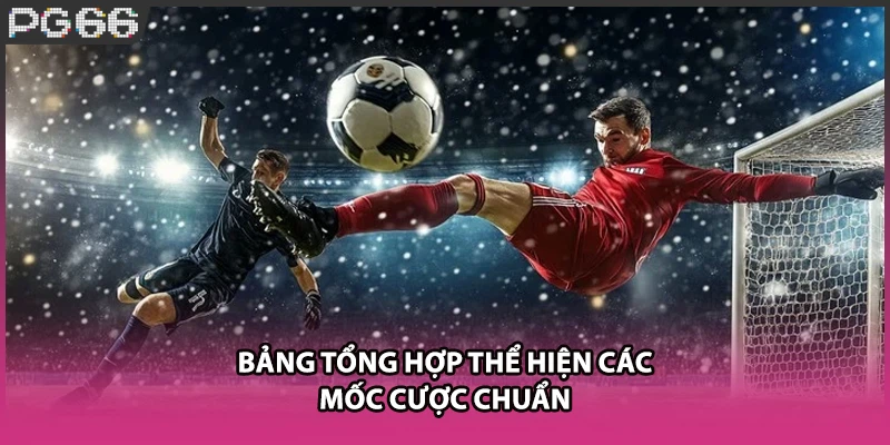 Bảng tổng hợp thể hiện các mốc cược chuẩn