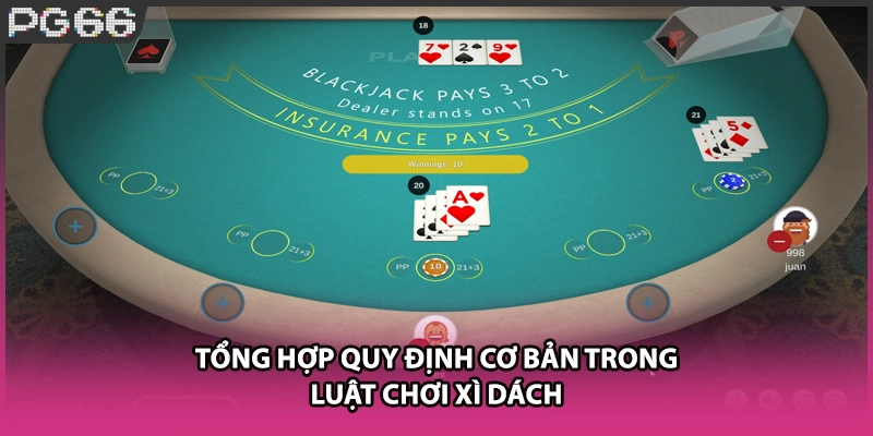 Tổng hợp quy định cơ bản trong luật chơi Xì Dách Tổng hợp quy định cơ bản trong luật chơi Xì Dách